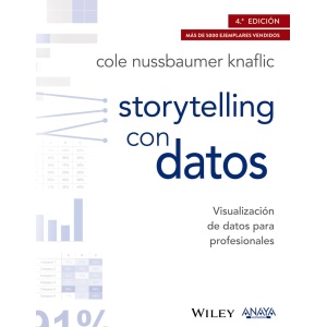 Contar historias con datos: Visualización de datos para profesionales con títulos especiales